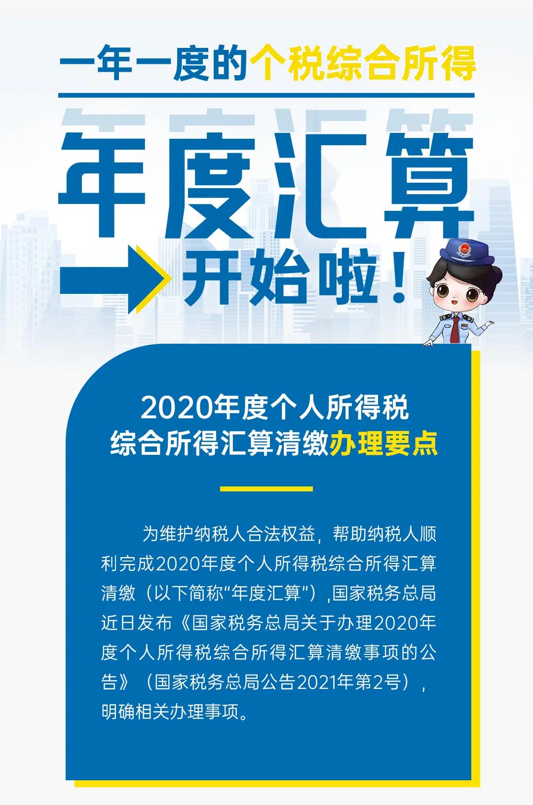 圖解公告丨一年一度的個(gè)稅年度匯算開始啦！