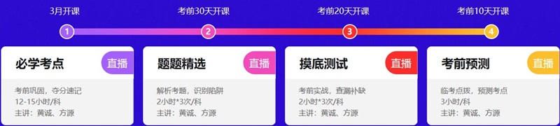 初級點題密訓(xùn)班直播授課精、準(zhǔn)、快 跟上沖刺節(jié)奏 首選Ta！