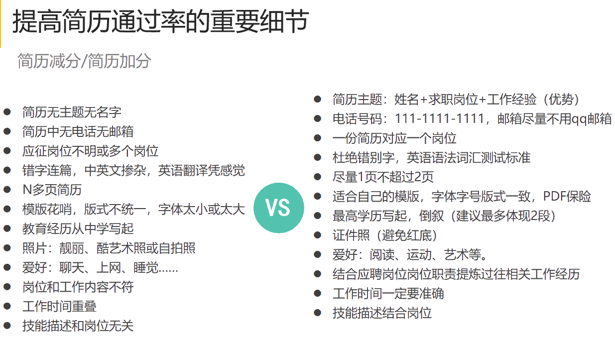 什么樣的簡(jiǎn)歷才是HR愿意看到的呢？