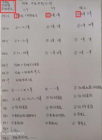 備考策略：中級(jí)會(huì)計(jì)職稱三科目是該輪著學(xué)還是同時(shí)進(jìn)行？