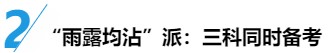 備考策略：中級(jí)會(huì)計(jì)職稱三科目是該輪著學(xué)還是同時(shí)進(jìn)行？