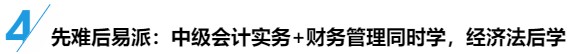 備考策略：中級(jí)會(huì)計(jì)職稱三科目是該輪著學(xué)還是同時(shí)進(jìn)行？