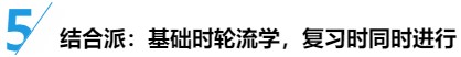 備考策略：中級(jí)會(huì)計(jì)職稱三科目是該輪著學(xué)還是同時(shí)進(jìn)行？