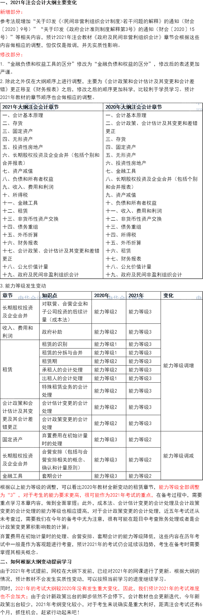 這些考點或?qū)⒓{入2021CPA教材變動！老師直播解讀搶先預約>