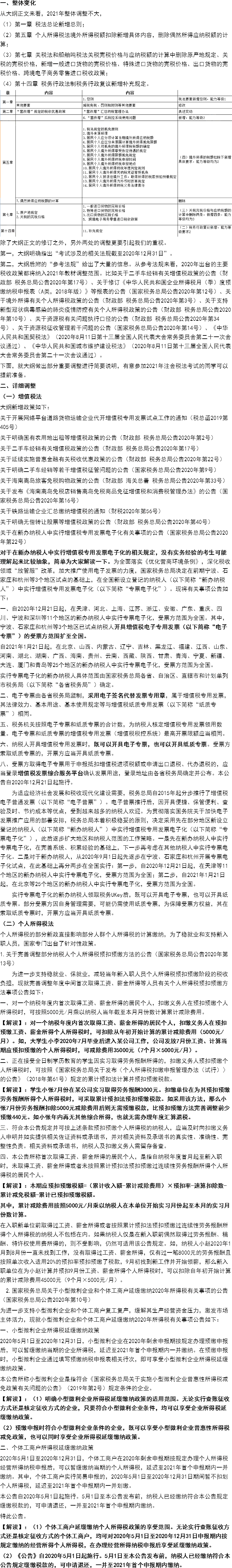 這些考點或?qū)⒓{入2021CPA教材變動！老師直播解讀搶先預約>