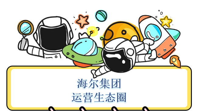 ACCA雇主|職在四方：海爾集團(tuán)春招進(jìn)行時(shí)！一大波財(cái)會崗位等你Pick