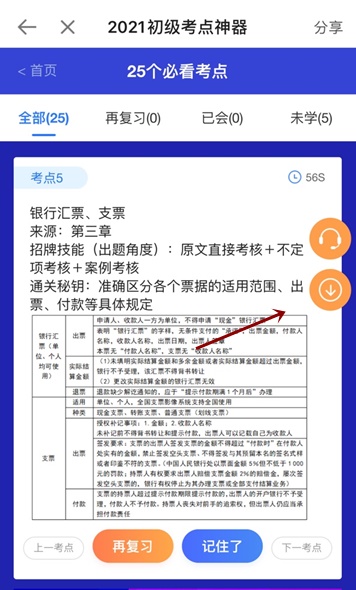 上新啦！初級考點(diǎn)神器新增50個必看考點(diǎn)