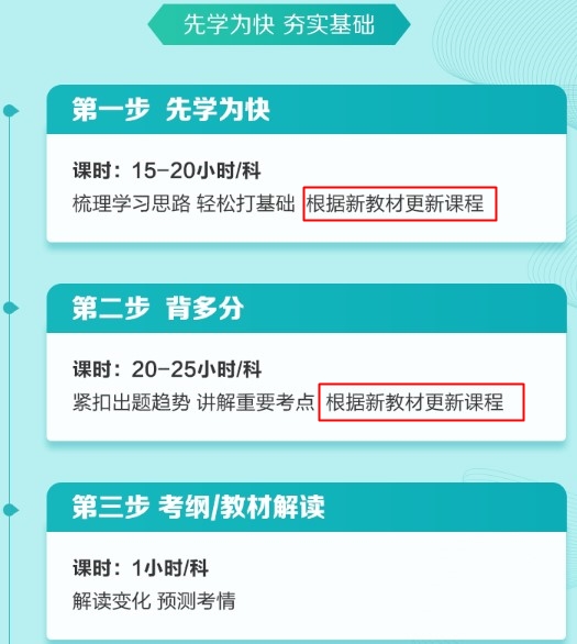 @中級(jí)特色暢學(xué)班學(xué)員：您的課程根據(jù)2021年新教材更新了！