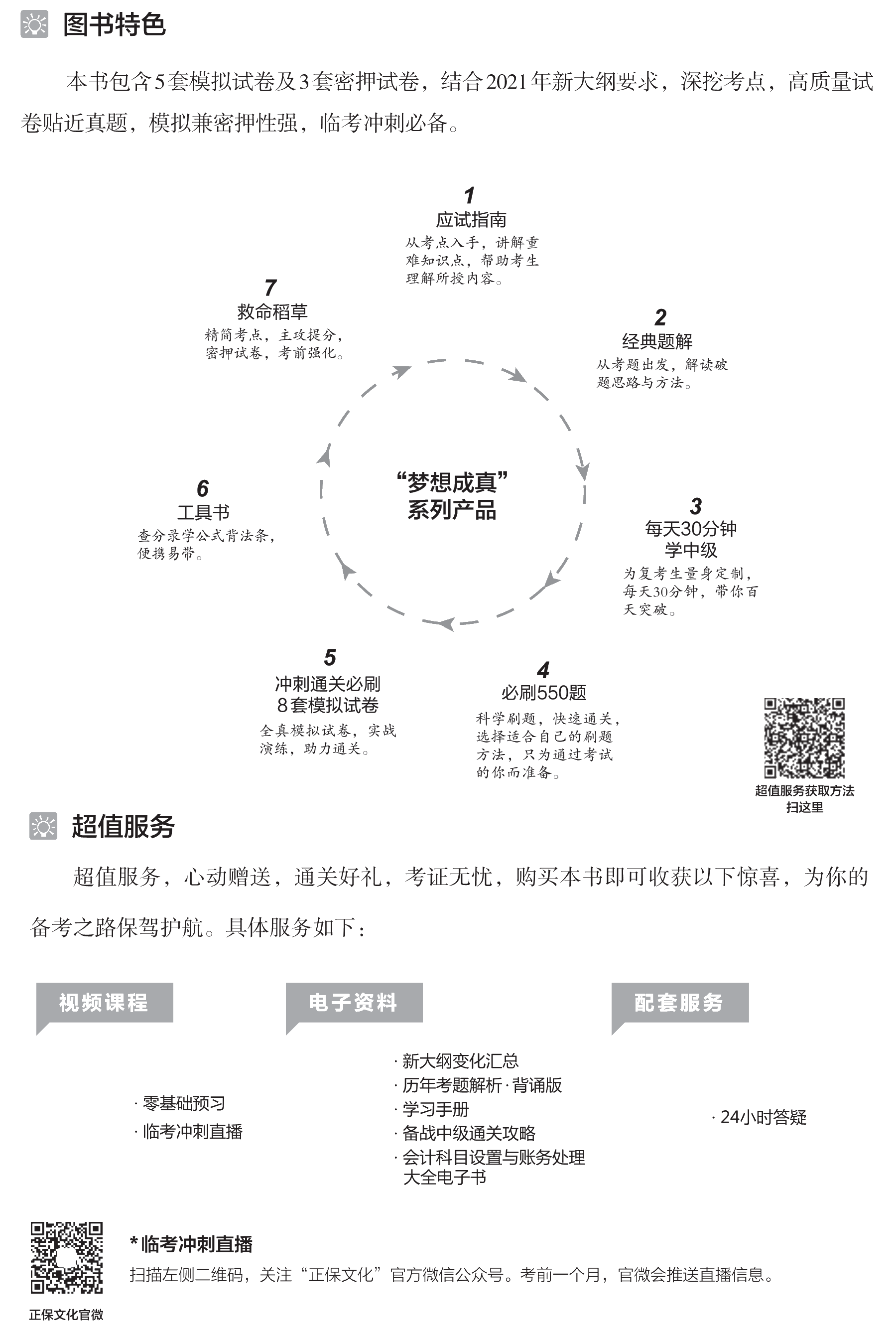 必看！中級經(jīng)濟法沖刺直達必刷8套模擬試卷試讀！