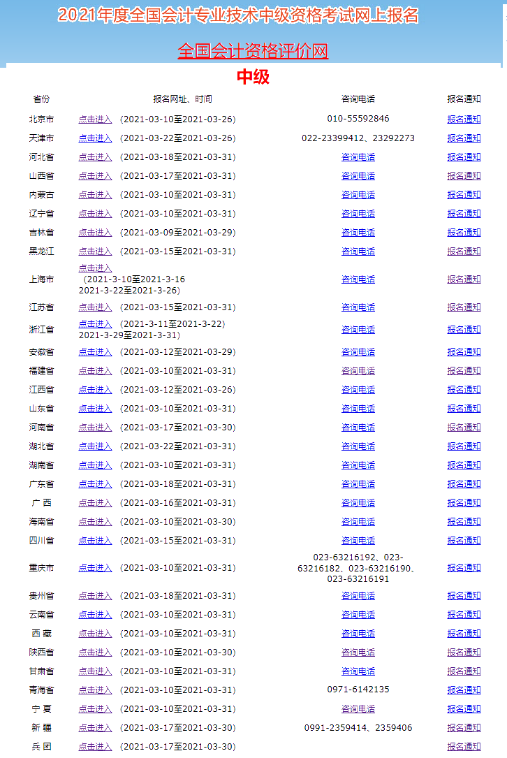截止22日 2021中級會計職稱考試報名入口全部開通！