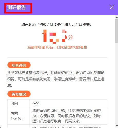 2021初級(jí)第一次萬(wàn)人模考正式開(kāi)賽 快來(lái)get模考答題流程！