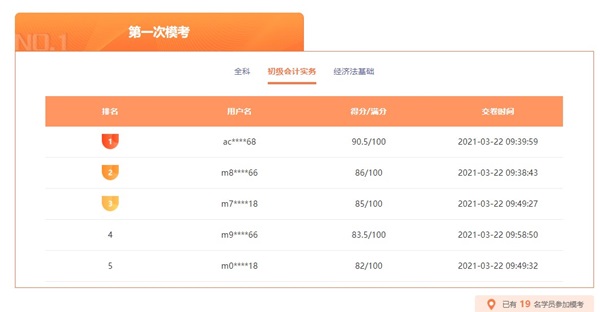 2021初級(jí)第一次萬(wàn)人?？颊介_(kāi)賽 快來(lái)get?？即痤}流程！
