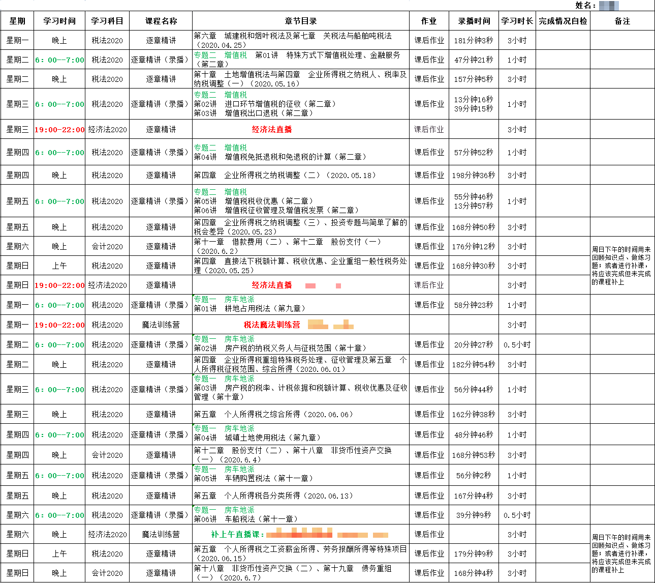 正保會(huì)計(jì)網(wǎng)校 cpa vip特訓(xùn)班有必要報(bào)嗎？