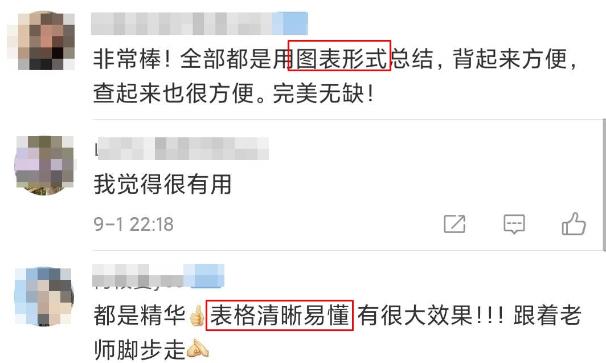 初級(jí)會(huì)計(jì)《模擬題冊(cè)》簡(jiǎn)直太火爆了！沖刺必選！