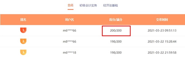雙百大神誕生！初級(jí)?？即筚惸氵€沒參加？速來(lái)！