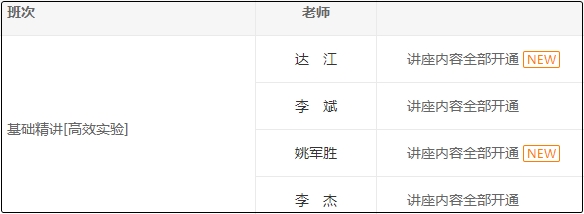 中級會計職稱高效實驗班多位老師基礎(chǔ)課程全部開通