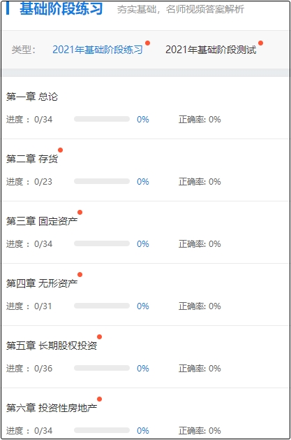 中級(jí)會(huì)計(jì)職稱基礎(chǔ)階段只聽課不做題！當(dāng)然不行
