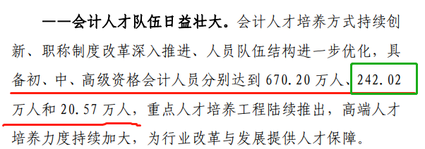 官宣：2020年中級(jí)會(huì)計(jì)考試通過(guò)率為13.72%！增長(zhǎng)0.6%！