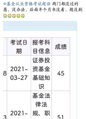 基金考試成績(jī)公布！考過(guò)的他說(shuō)：看了三天書(shū)，一題沒(méi)刷...
