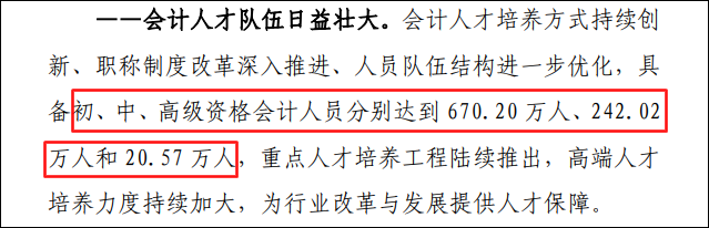 全國初級持證人數(shù)曝光！竟高達670.2萬！會限制考試通過率嗎