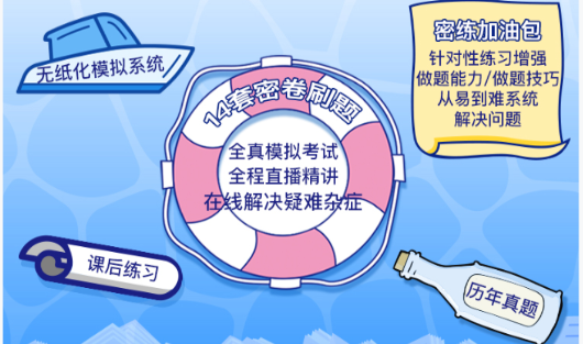 全體集合！高效備戰(zhàn)2022初級會計的正確打開方式來了！