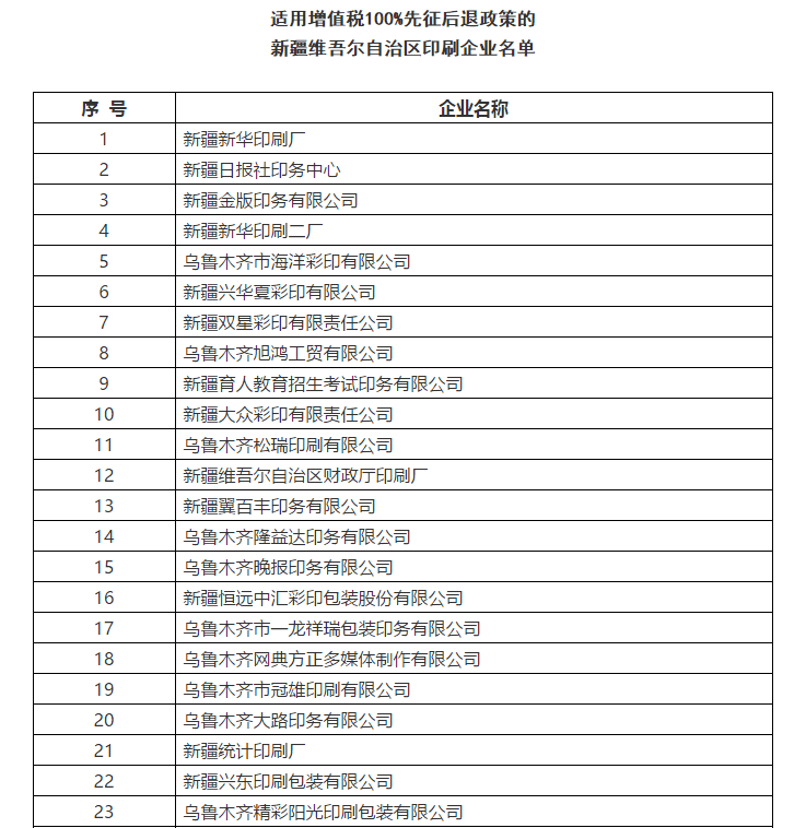 好消息！宣傳文化增值稅優(yōu)惠政策延續(xù)
