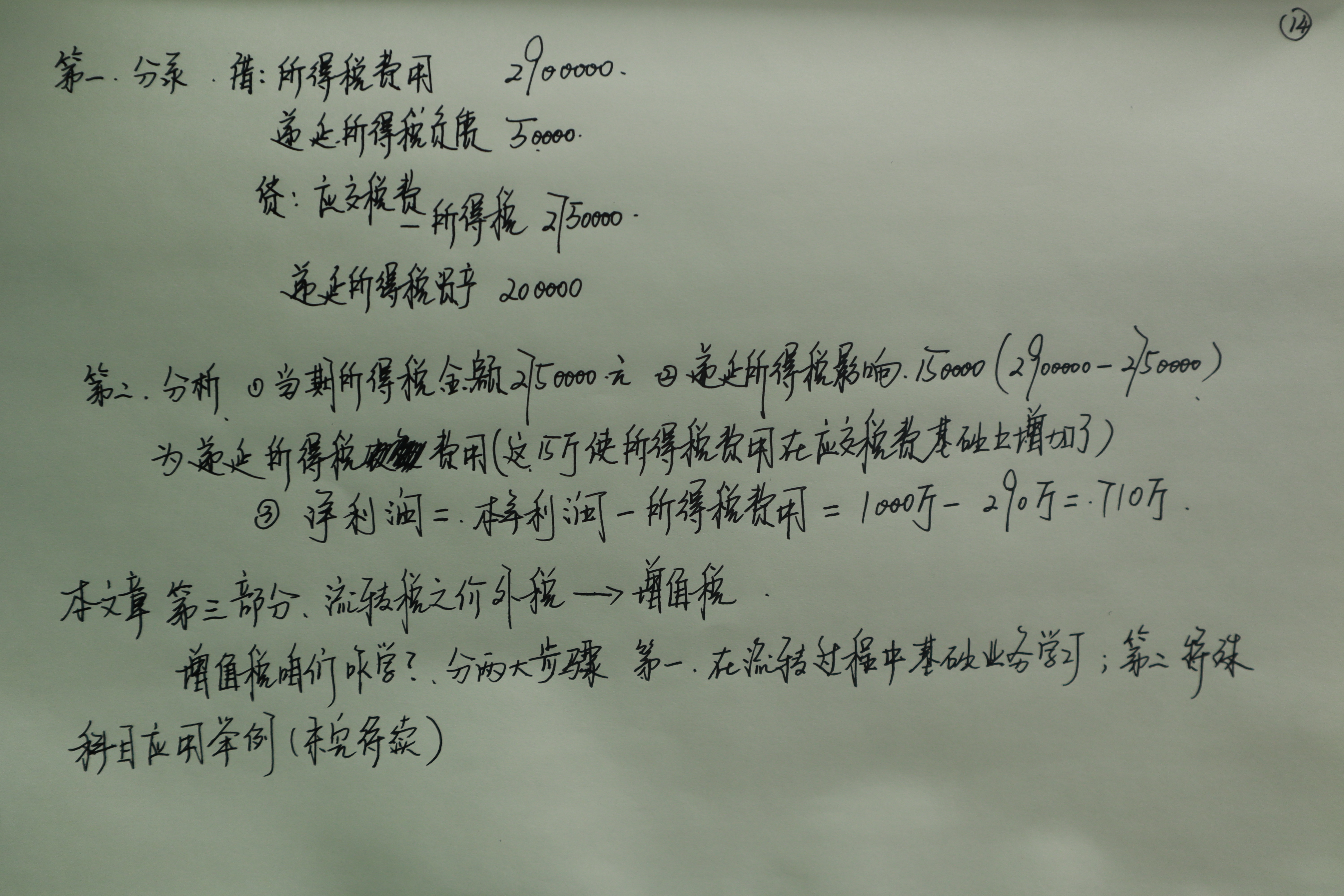 初級考生考前沖刺必看！李忠魁老師手寫知識點(diǎn)又雙叒叕來了！
