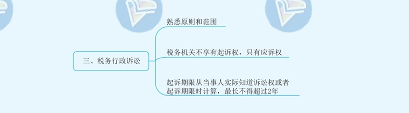 2021年注冊會計師《稅法》思維導(dǎo)圖—第十四章