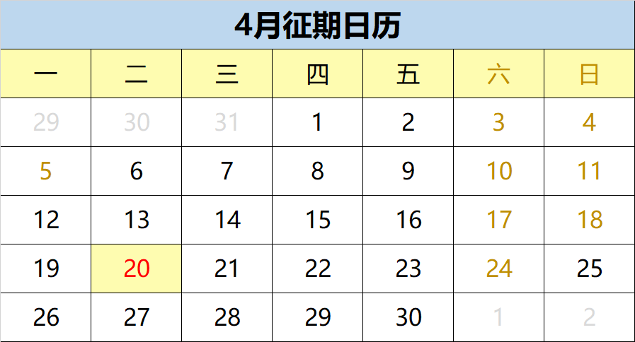 4月征期即將結束！納稅人們申報請注意