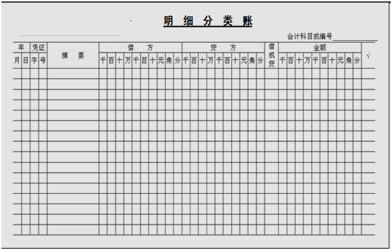 會(huì)計(jì)如何建賬？快來(lái)看，速成！