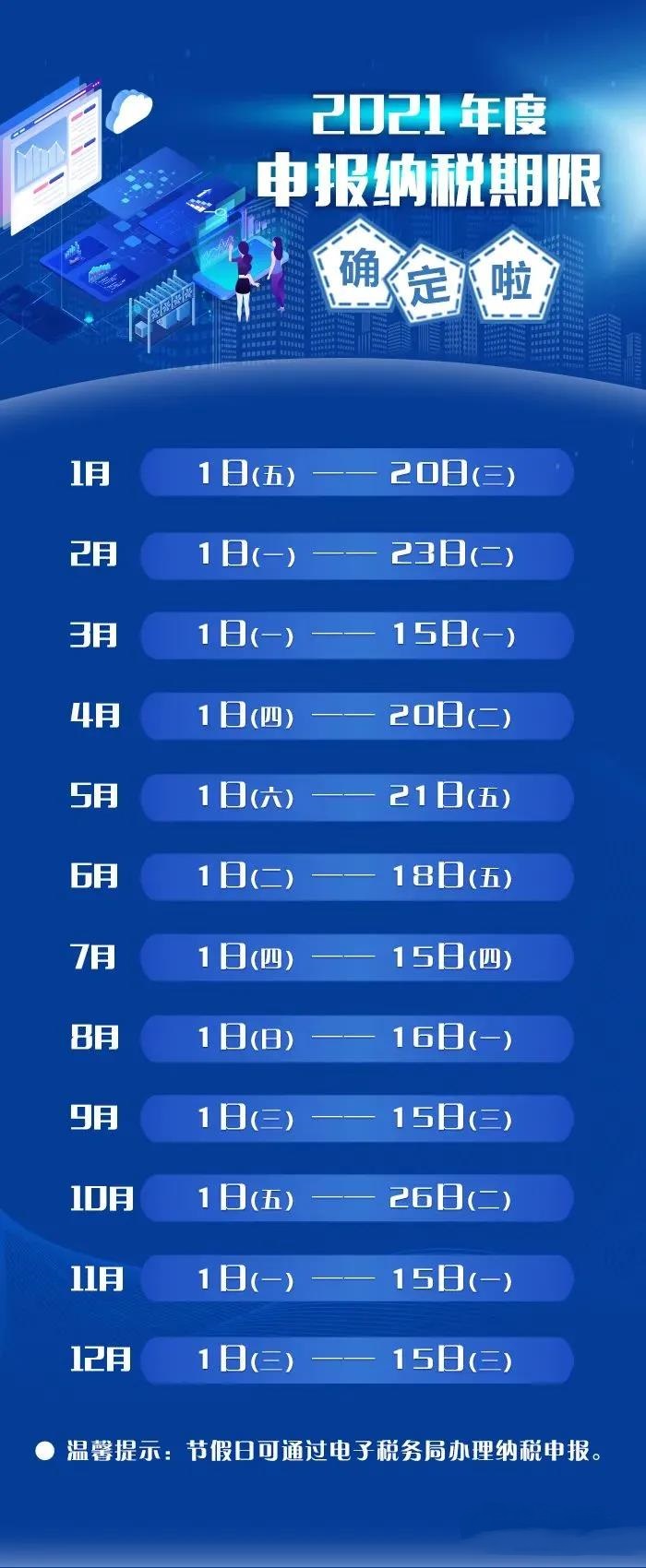 2021年申報(bào)納稅時(shí)間表出來了！趕緊收藏