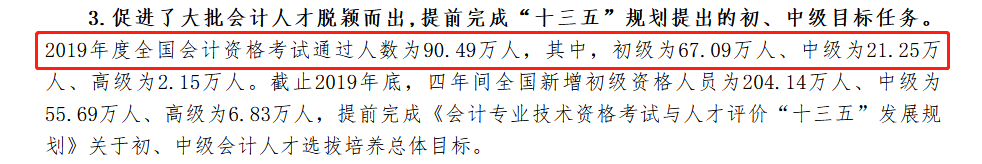 對670萬初級會(huì)計(jì)職稱持證者說：機(jī)遇與挑戰(zhàn)并存！