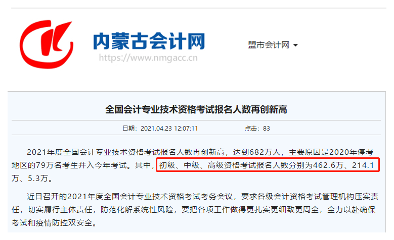 再創(chuàng)新高！2021中級會計報名人數(shù)214.1萬人！如何準備考試？