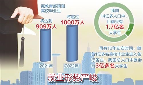 對670萬初級會(huì)計(jì)職稱持證者說：機(jī)遇與挑戰(zhàn)并存！