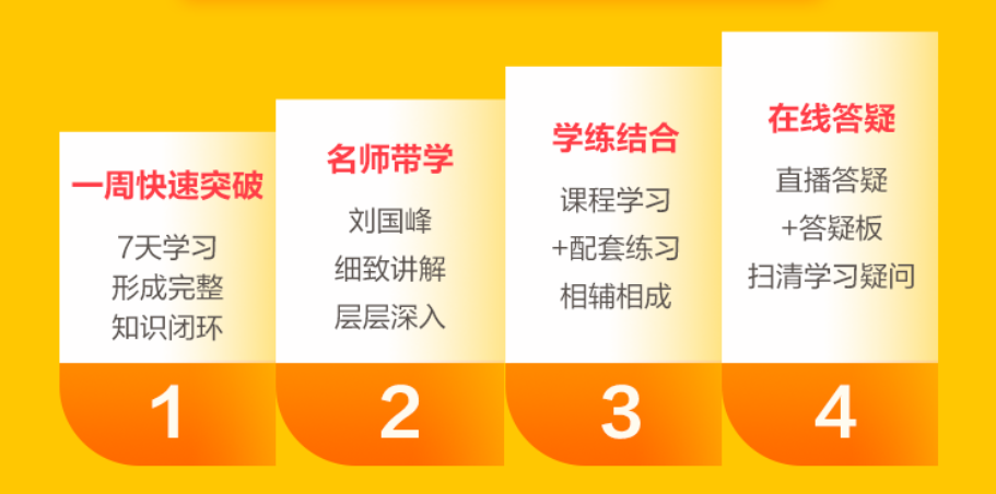 豬肉價格跌破每斤15元！劉國峰老師帶學 細致講解 教你學會長投！