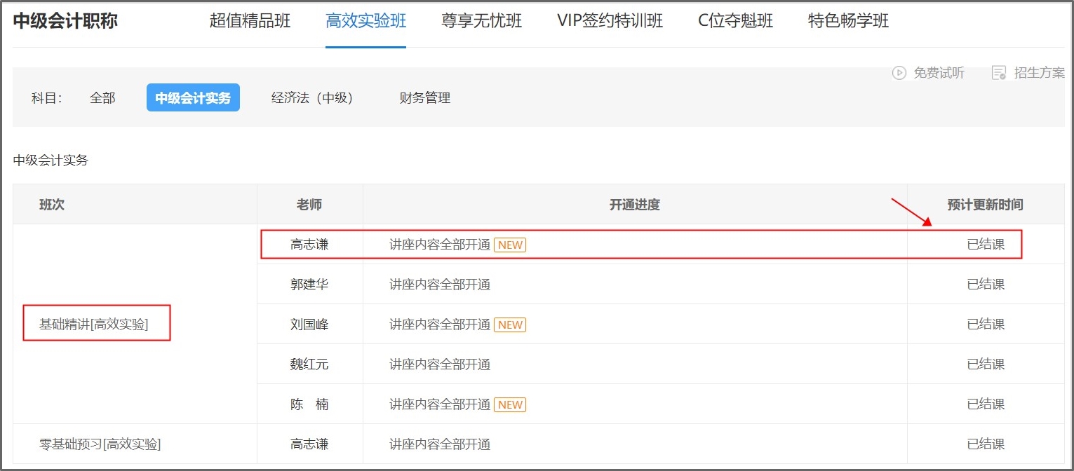 高志謙都要光膀子錄課啦！你的中級會計(jì)課程按時(shí)聽了嗎？