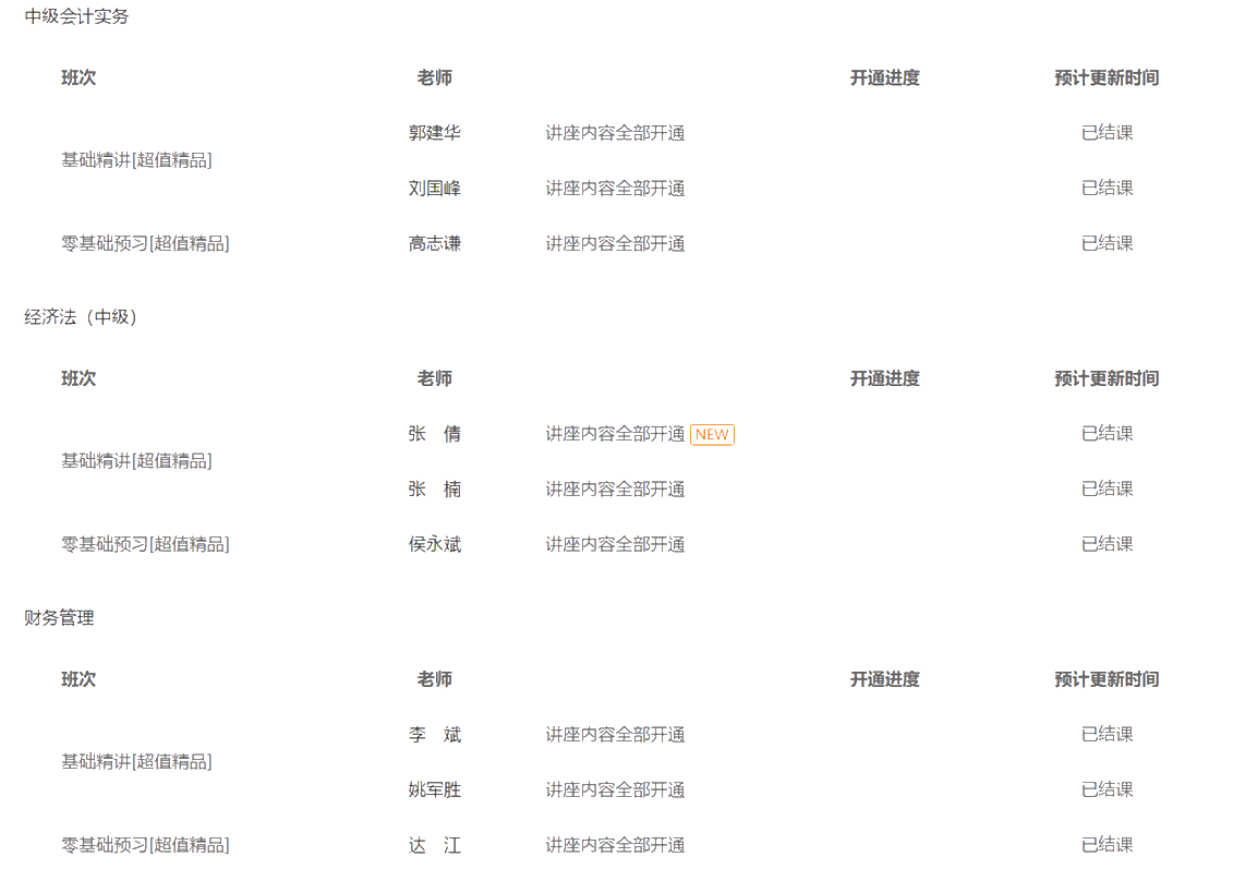 2021年中級(jí)會(huì)計(jì)職稱基礎(chǔ)階段過(guò)半 你跟上學(xué)習(xí)進(jìn)度了嗎？