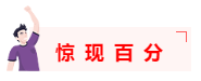 確認過眼神 遇見對的課！正保會計網(wǎng)校孕育百分、高分的秘密