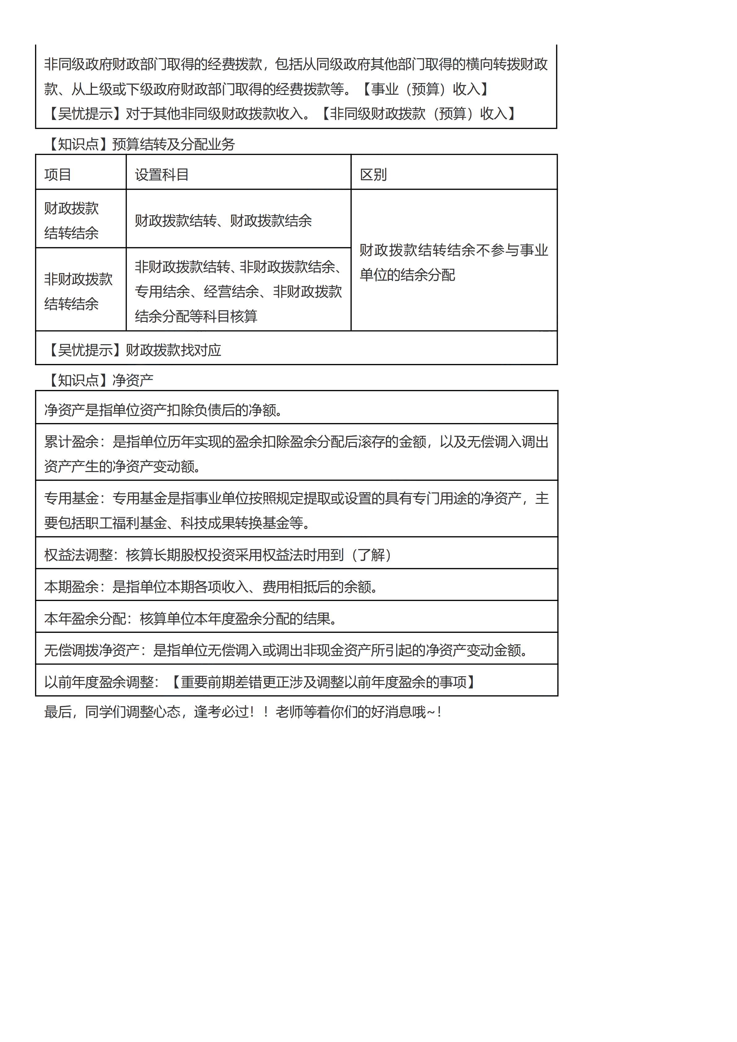 初級會計實務考前救命奪分知識點蒙圈總結(jié)【第八章】