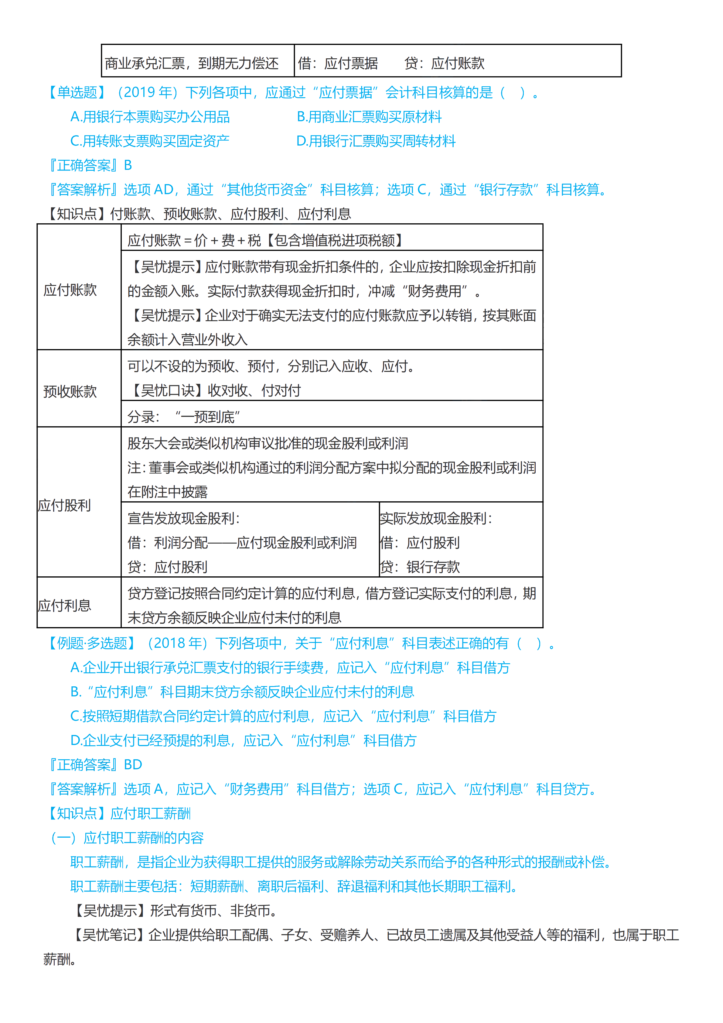 初級會計實(shí)務(wù)考前救命奪分知識點(diǎn)蒙圈總結(jié)【第三章】
