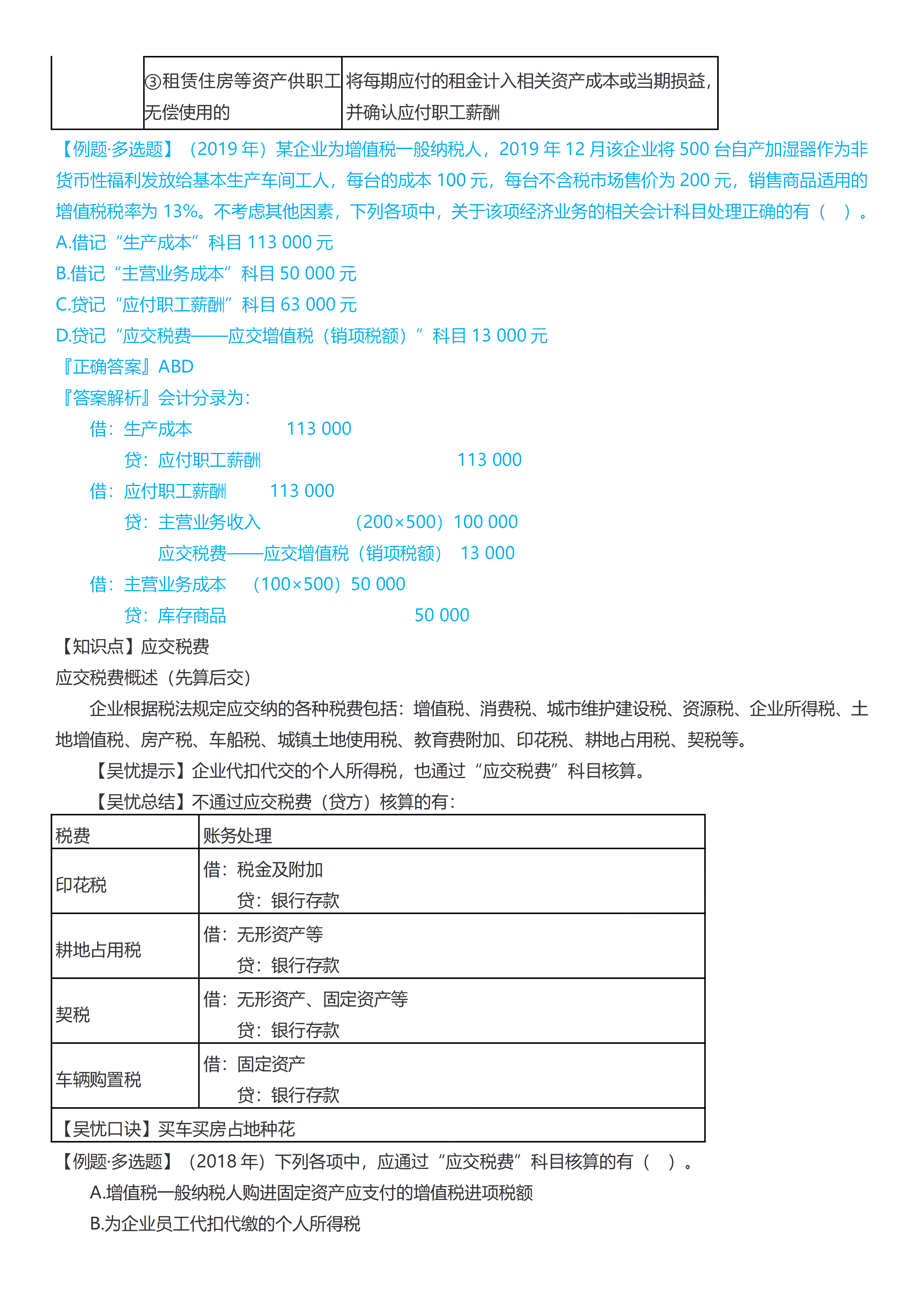 初級會計實(shí)務(wù)考前救命奪分知識點(diǎn)蒙圈總結(jié)【第三章】