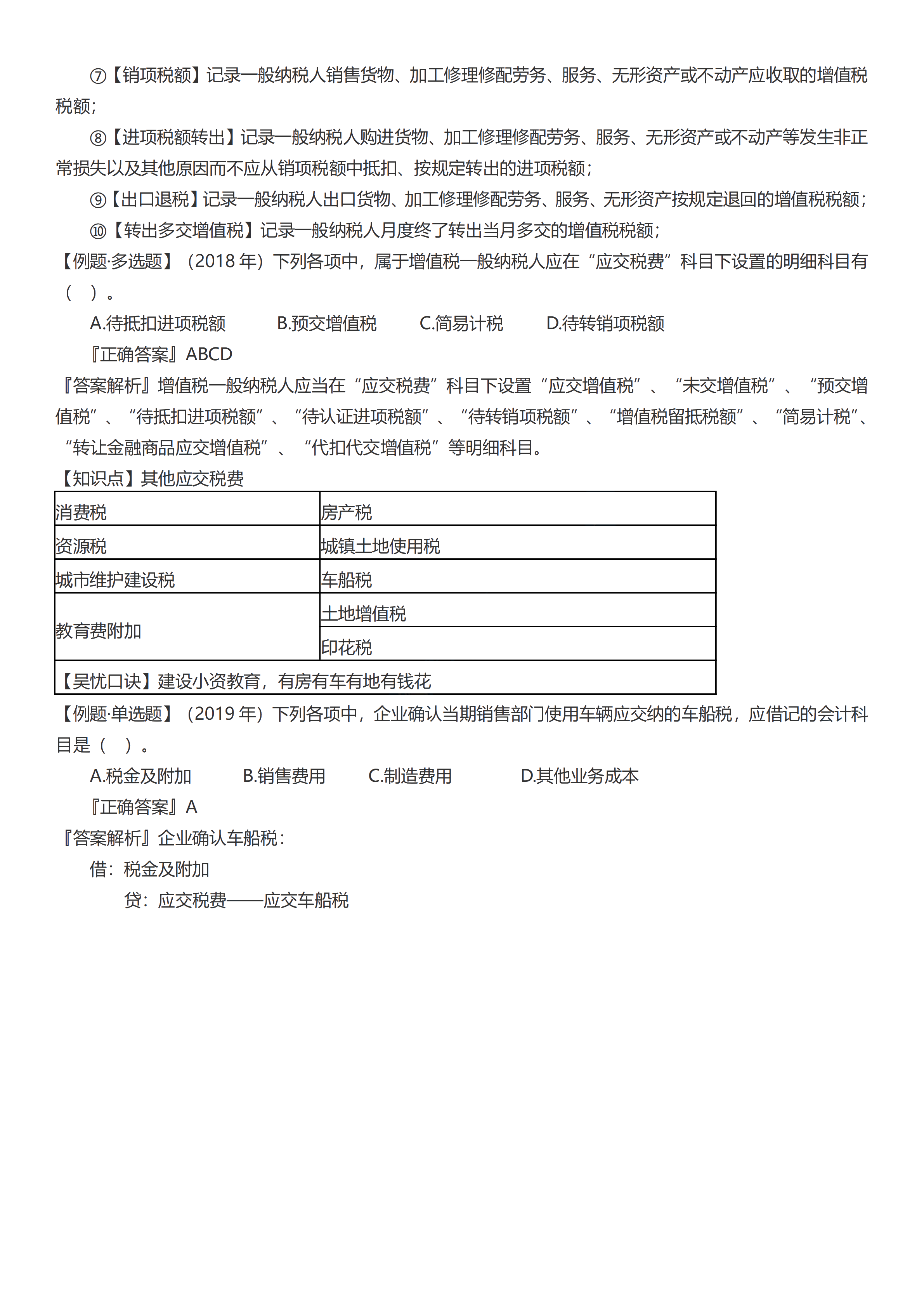 初級會計實(shí)務(wù)考前救命奪分知識點(diǎn)蒙圈總結(jié)【第三章】