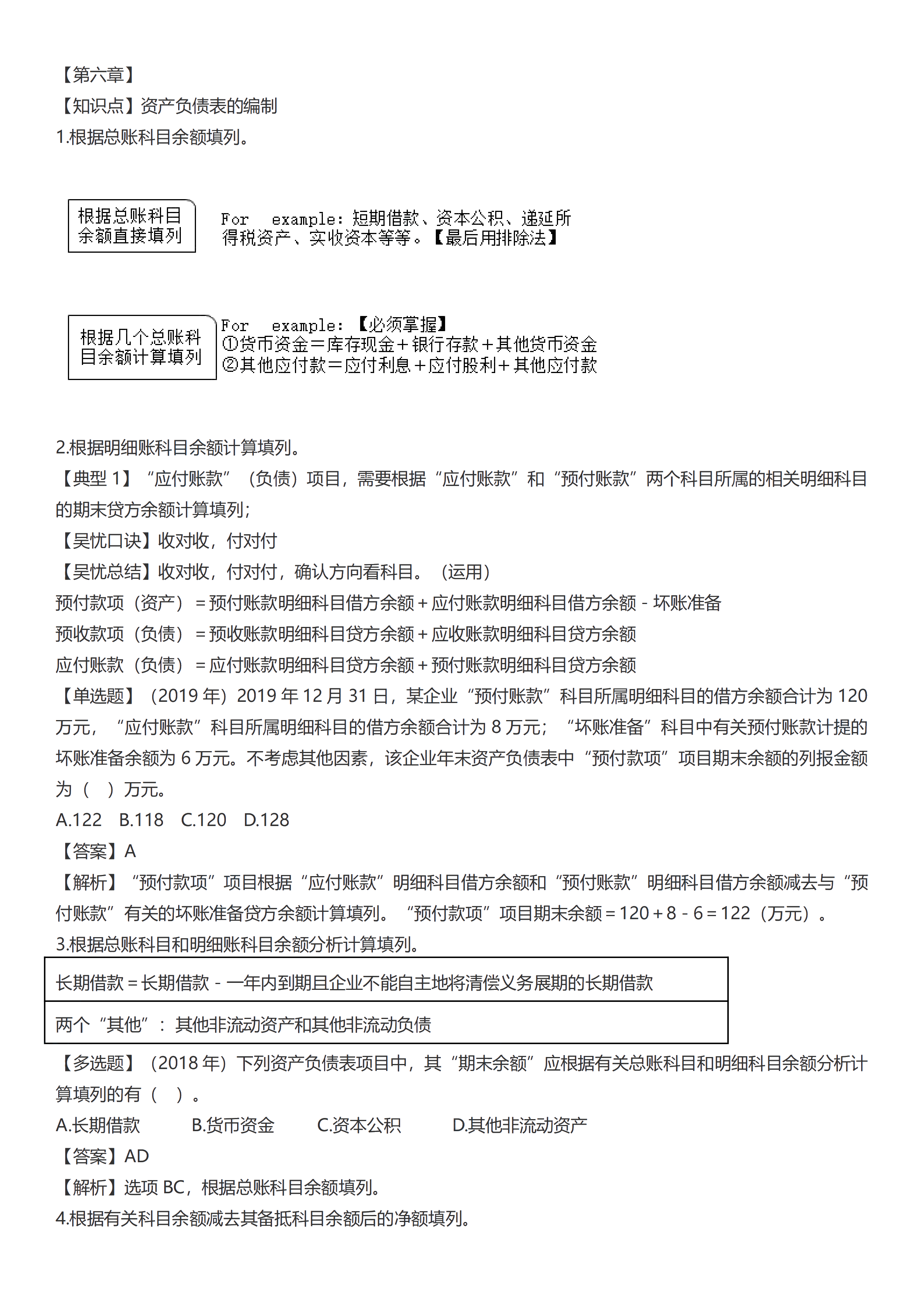 初級考前救命奪分知識點蒙圈總結(jié)_26