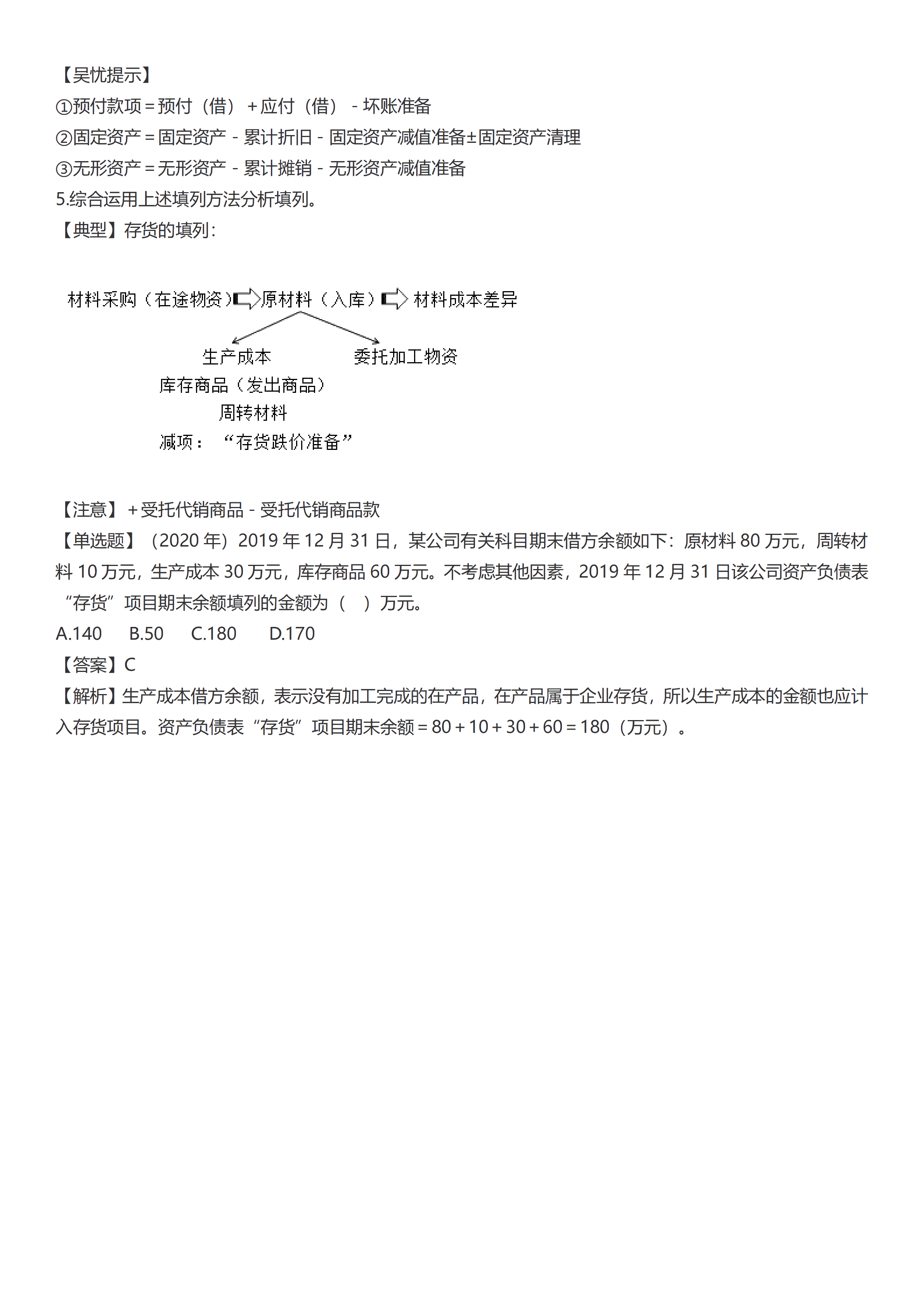 初級考前救命奪分知識點蒙圈總結(jié)_27