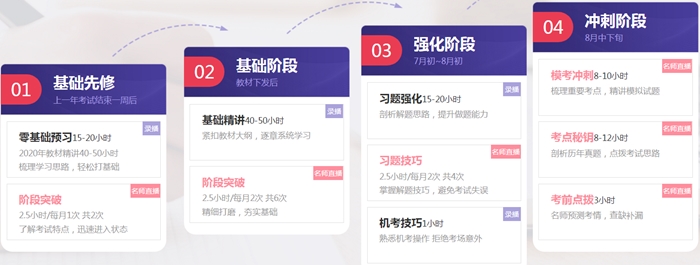 中級(jí)無憂班老師面對(duì)面：學(xué)員說了啥讓侯永斌“笑靨如花”？