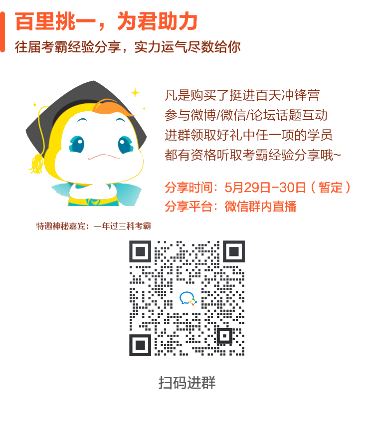 5·20來(lái)襲！網(wǎng)校這樣寵你：重重好禮相贈(zèng) 贏戰(zhàn)中級(jí)百天！