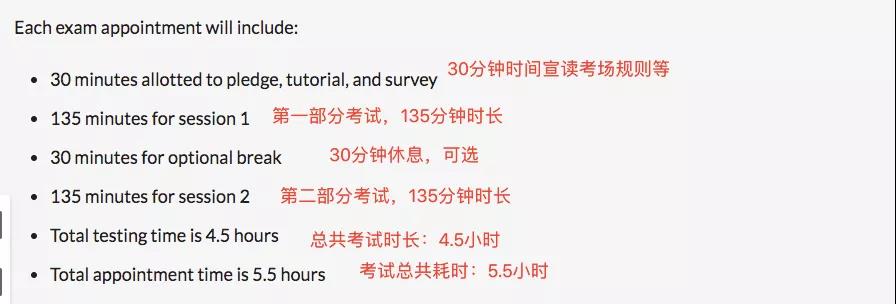 收藏！2021年CFA機試題型和考試的不同！
