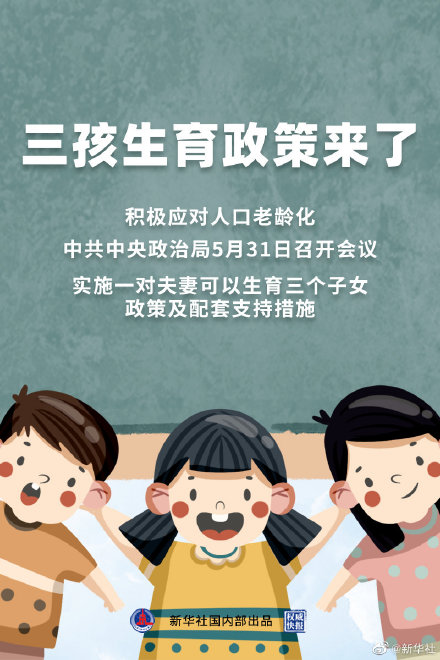 三孩生育政策來了！朋友，你有錢生嗎？