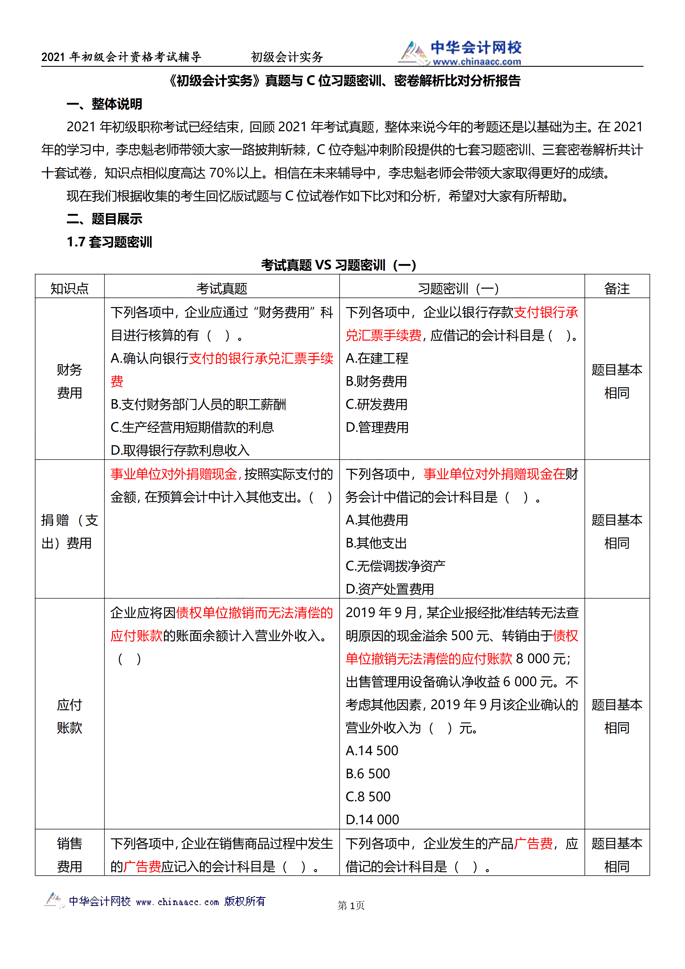 相似度高達(dá)70%！初級(jí)試題與C位十套題分析報(bào)告來了