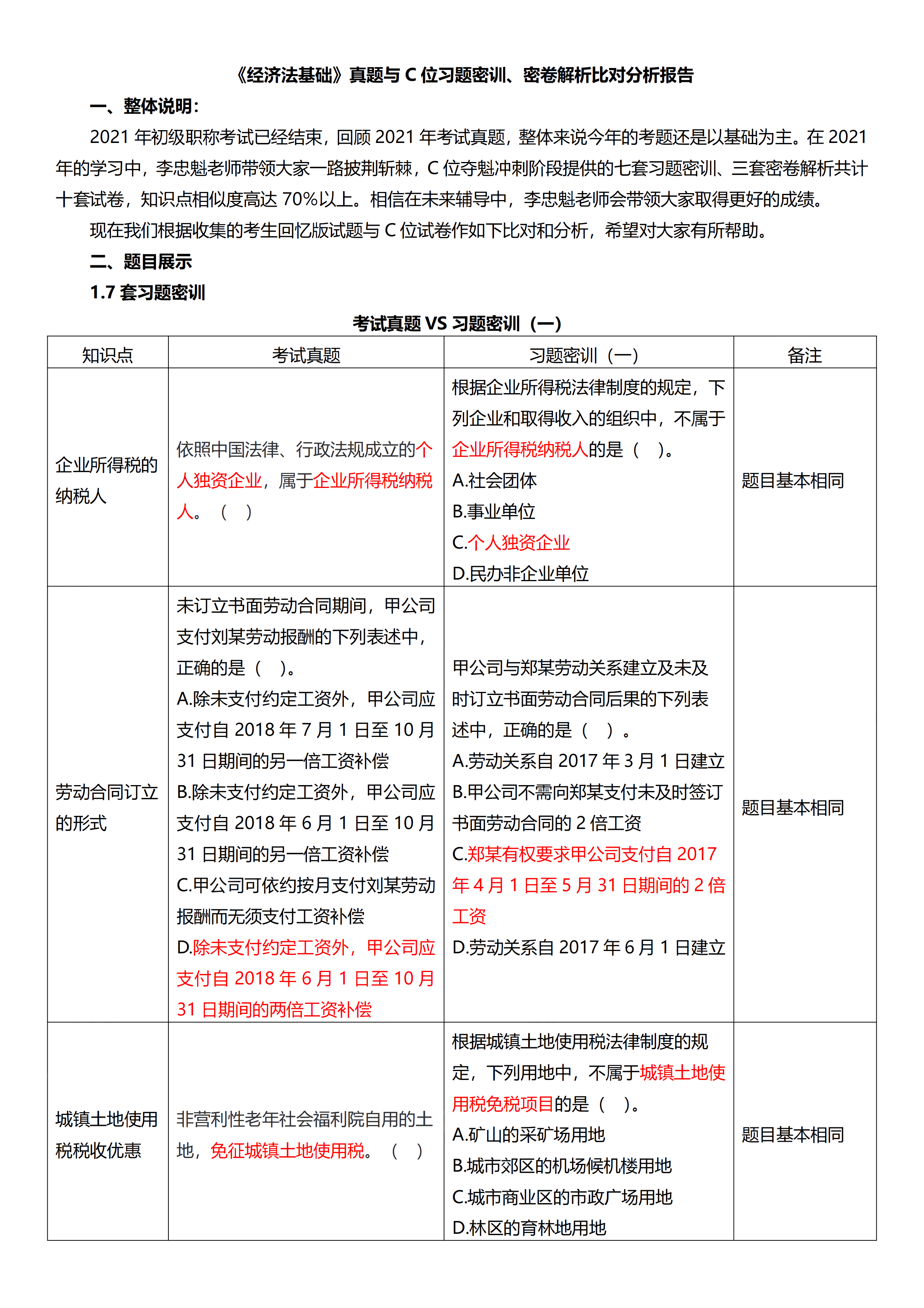 相似度高達(dá)70%！初級(jí)試題與C位十套題分析報(bào)告來了